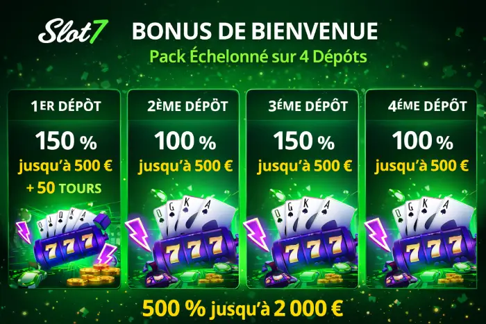 Slot7 casino