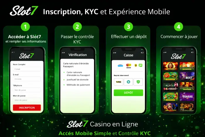 casino Slot7